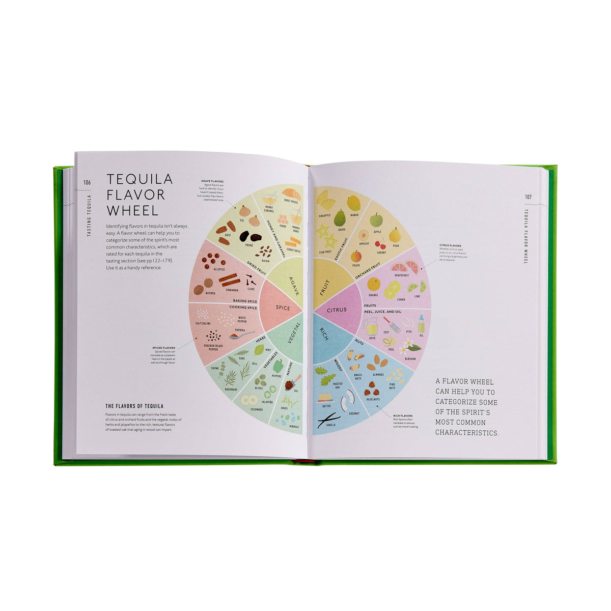 Tequila: A Tasting Course Leather-Bound