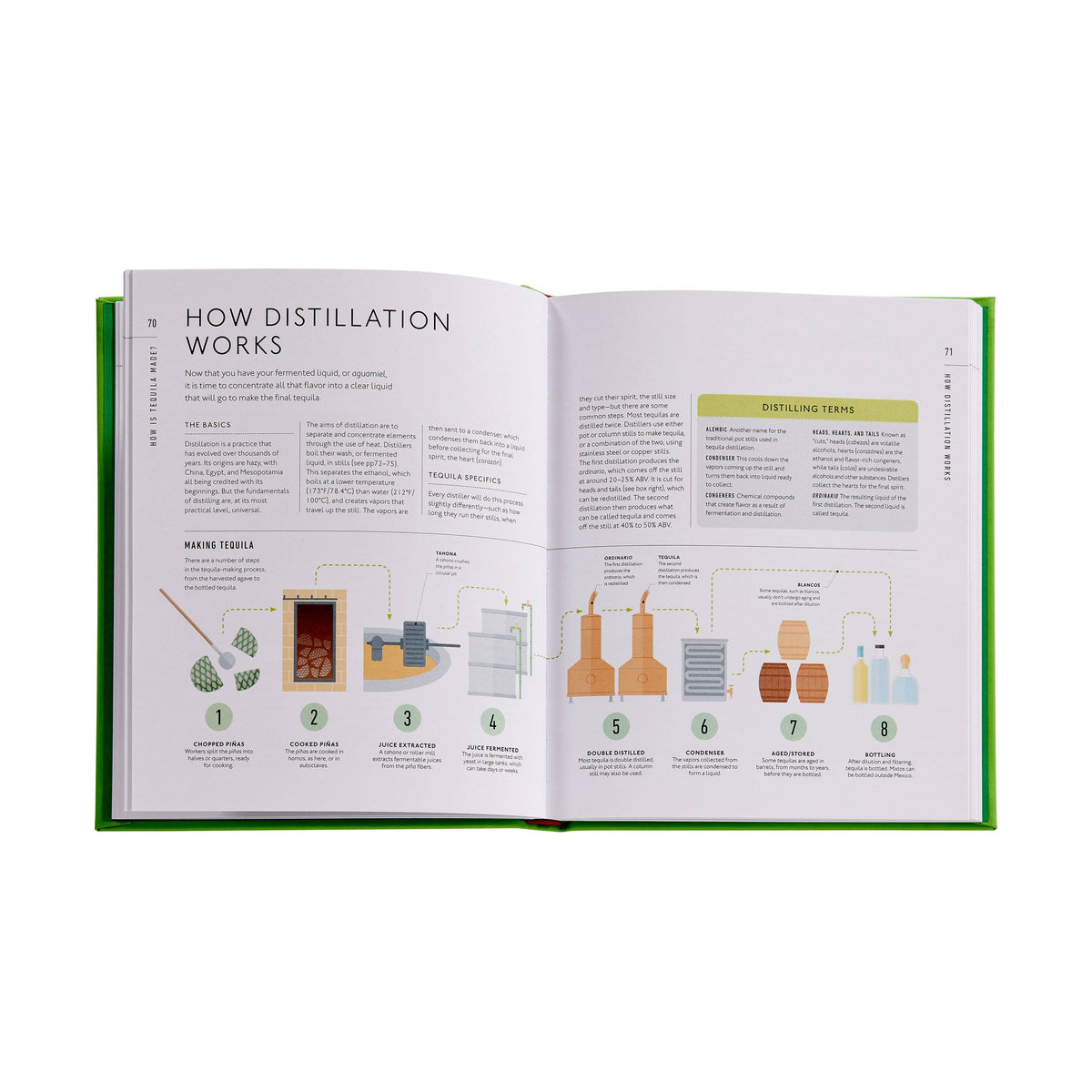 Tequila: A Tasting Course Leather-Bound
